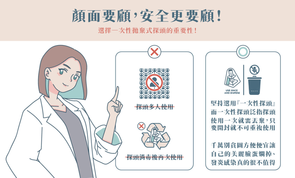 無限電波探頭使用